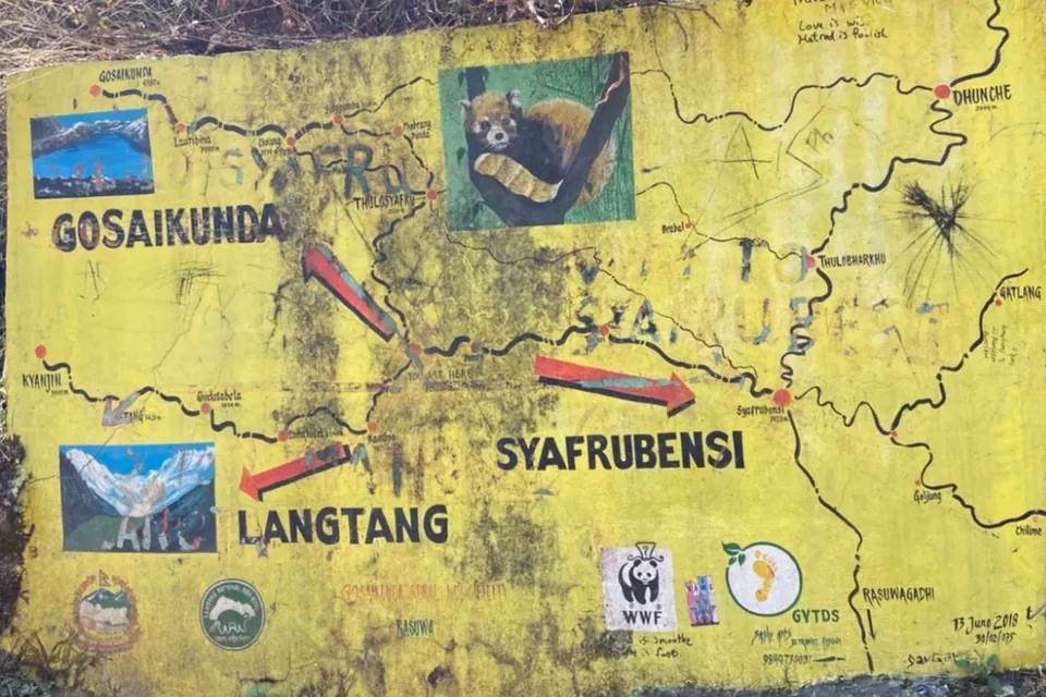 ป้ายแผนที่เส้นทางเดินเท้าสีเหลือง แสดงเส้นทาง Gosaikunda, Langtang และ Syafrubensi